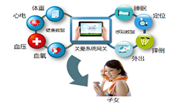 凯思昊鹏：做中国最好的嵌入式产品