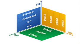 中设智控：工业4.0，智能智控互联网+