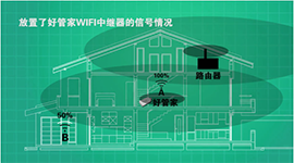 WiFi神器首亮相 好管家布展2016国际智能家居博览会
