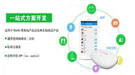 软件定制找智慧猫，智能化不再是门槛
