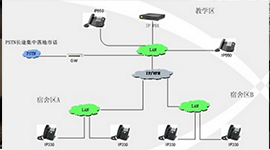和佳：为您提供核心技术的解决方案