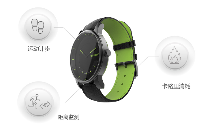解决用户真正需求 TRASENSE将携几款功能型手表亮相ISHE 2017展