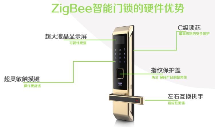 ISHE 2017智能家居展：天诚智能以Zigbee拓展有线业务边疆