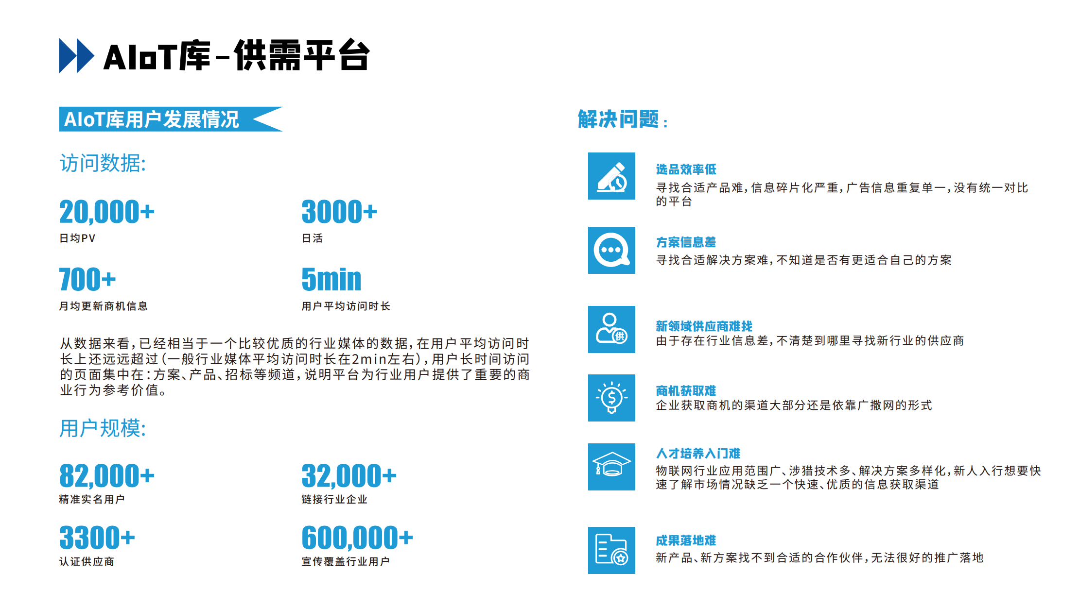 企业简介