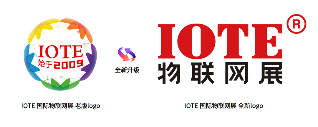 IOTE(lin)W(wng)չlogo