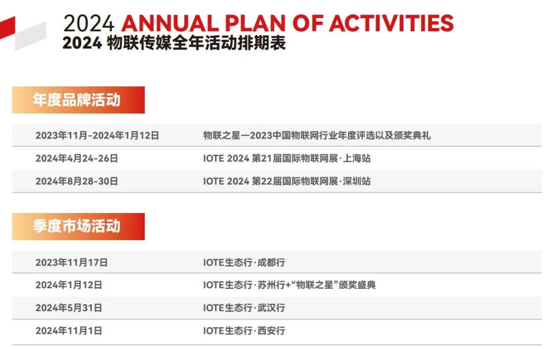 IOTE物联网展活动