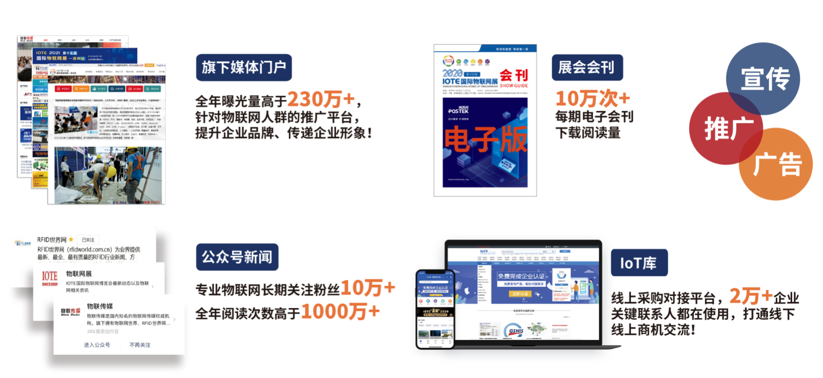 IOTE 2021第十六届国际物联网展·深圳站